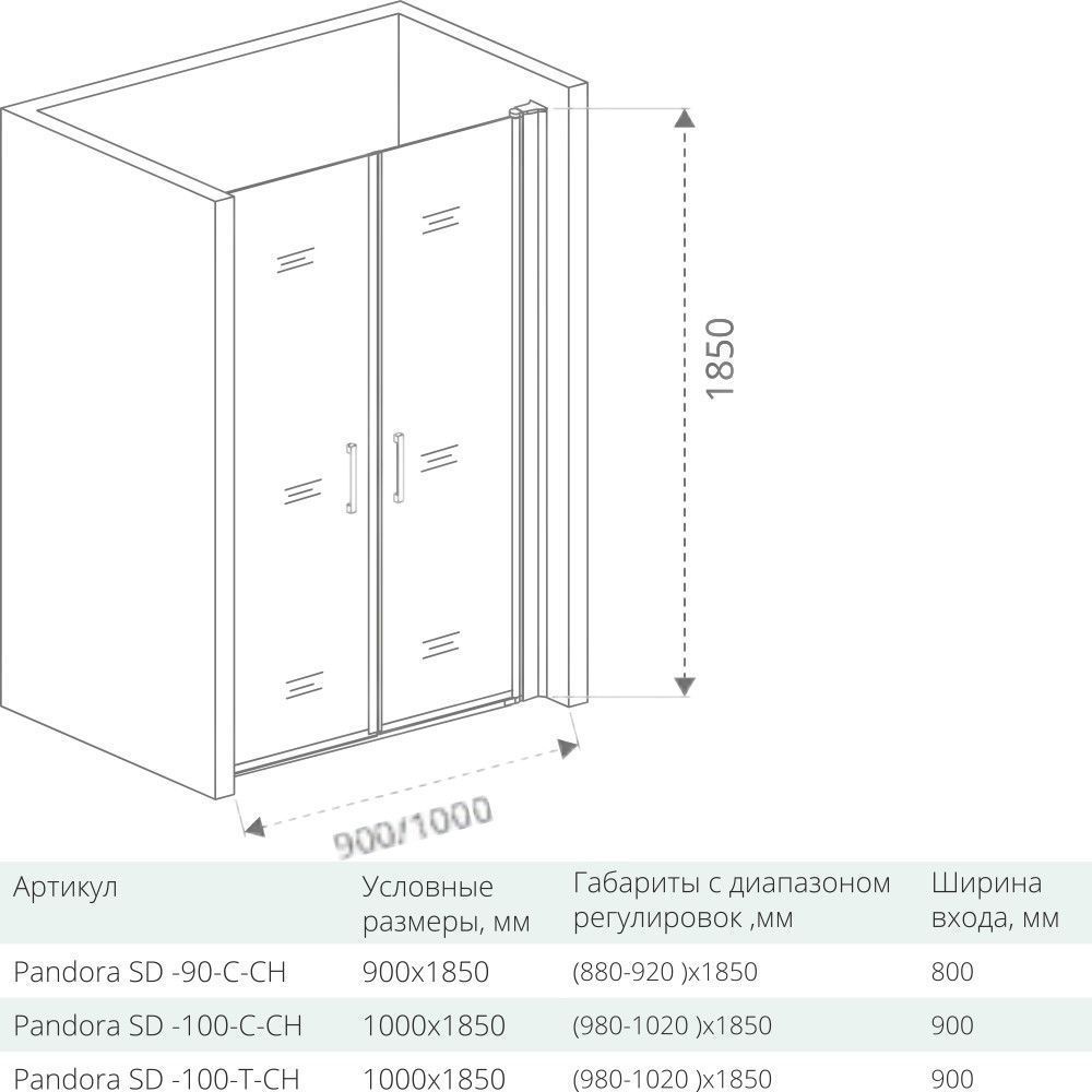 Душевая дверь Good Door Pandora SD