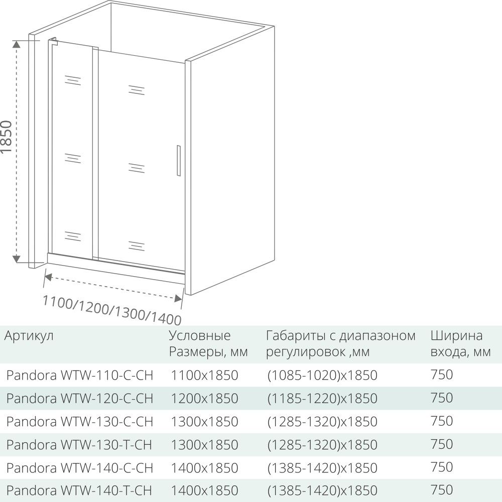 Душевая дверь Good Door Pandora WTW
