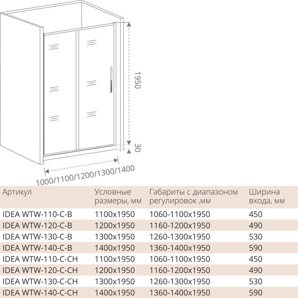 Душевой уголок Good Door Idea WTW+SP