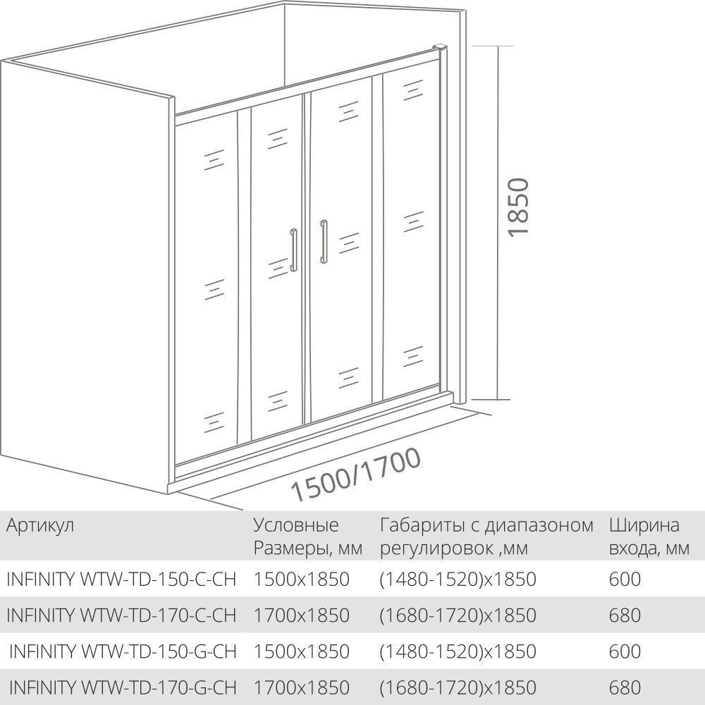 Душевой уголок Good Door Infinity WTW-TD+SP+SP