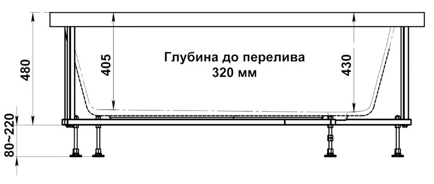 Акриловая ванна BAS Антигуа 170x95