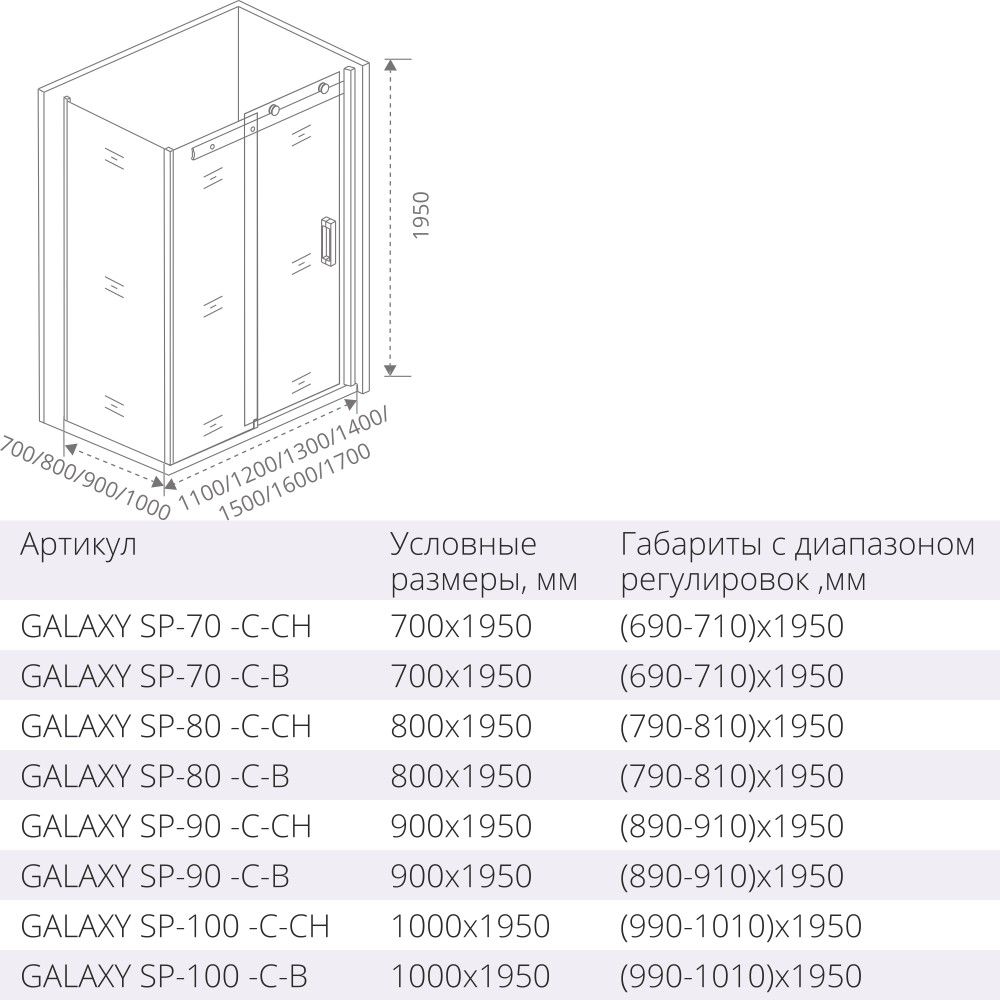 Душевой уголок Good Door Galaxy WTW+SP